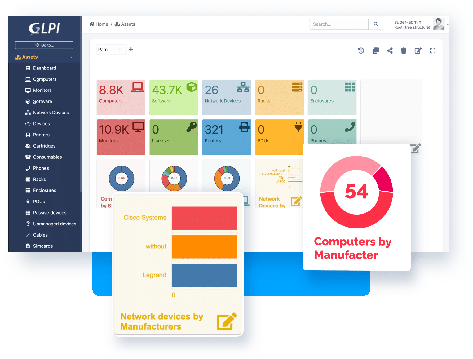GLPI: Gestión integral de activos e inventario IT